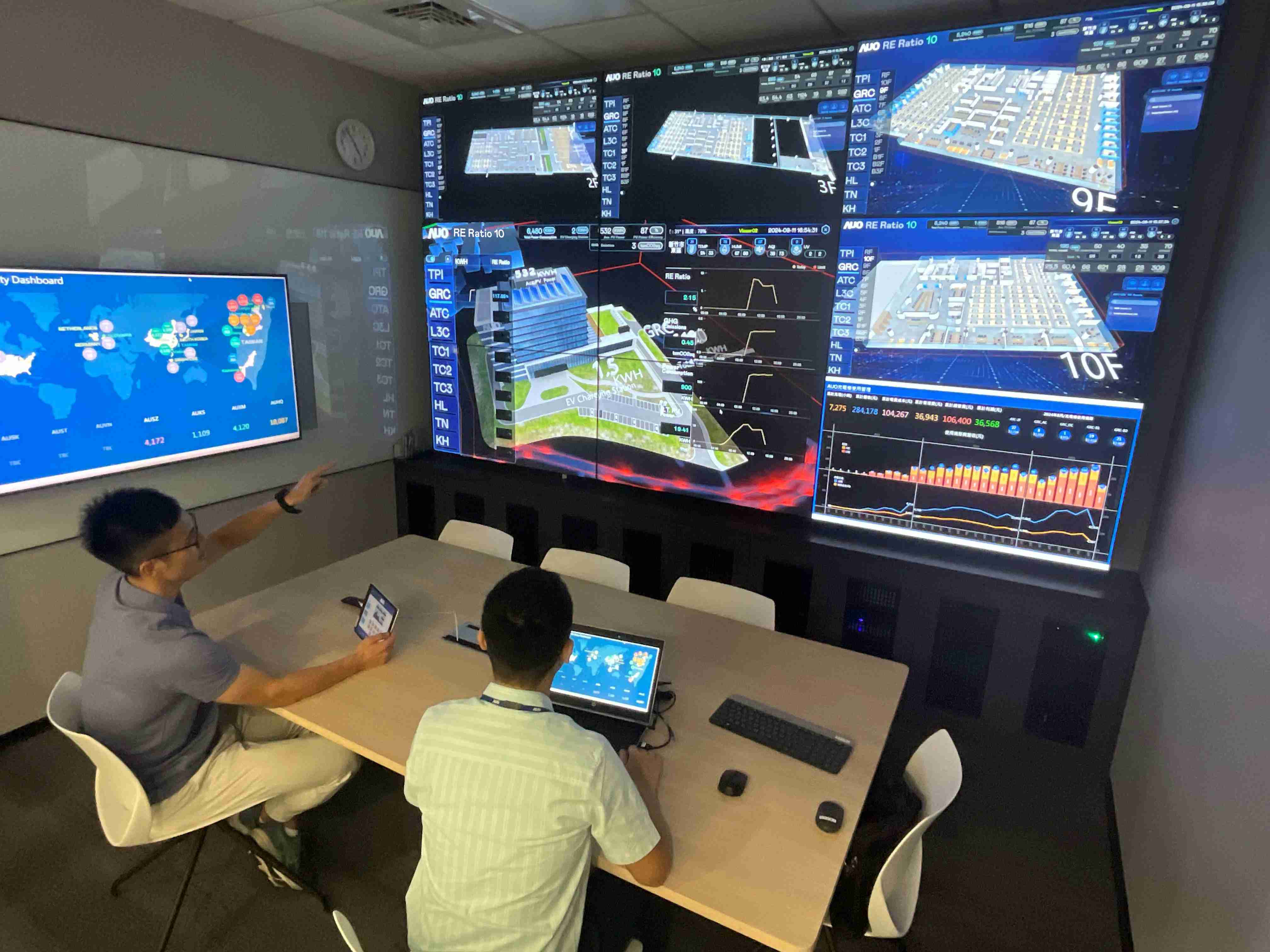 尊龙集团透过子公司尊龙集团宇沛之多任务智能楼宇系统，，实时监控空调、、、、照明、、绿电的运作情形，，提升用电管理效能，，，进行用电优化与耗能设备汰换等节能减碳措施